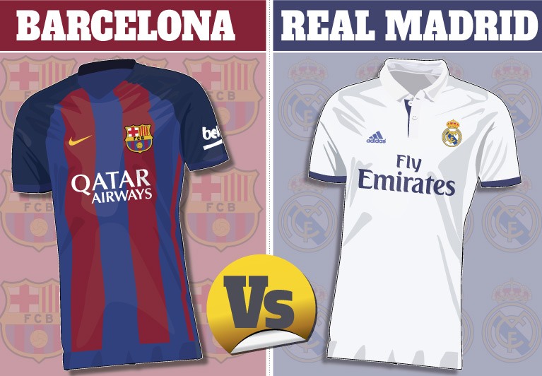 el clasico infographic